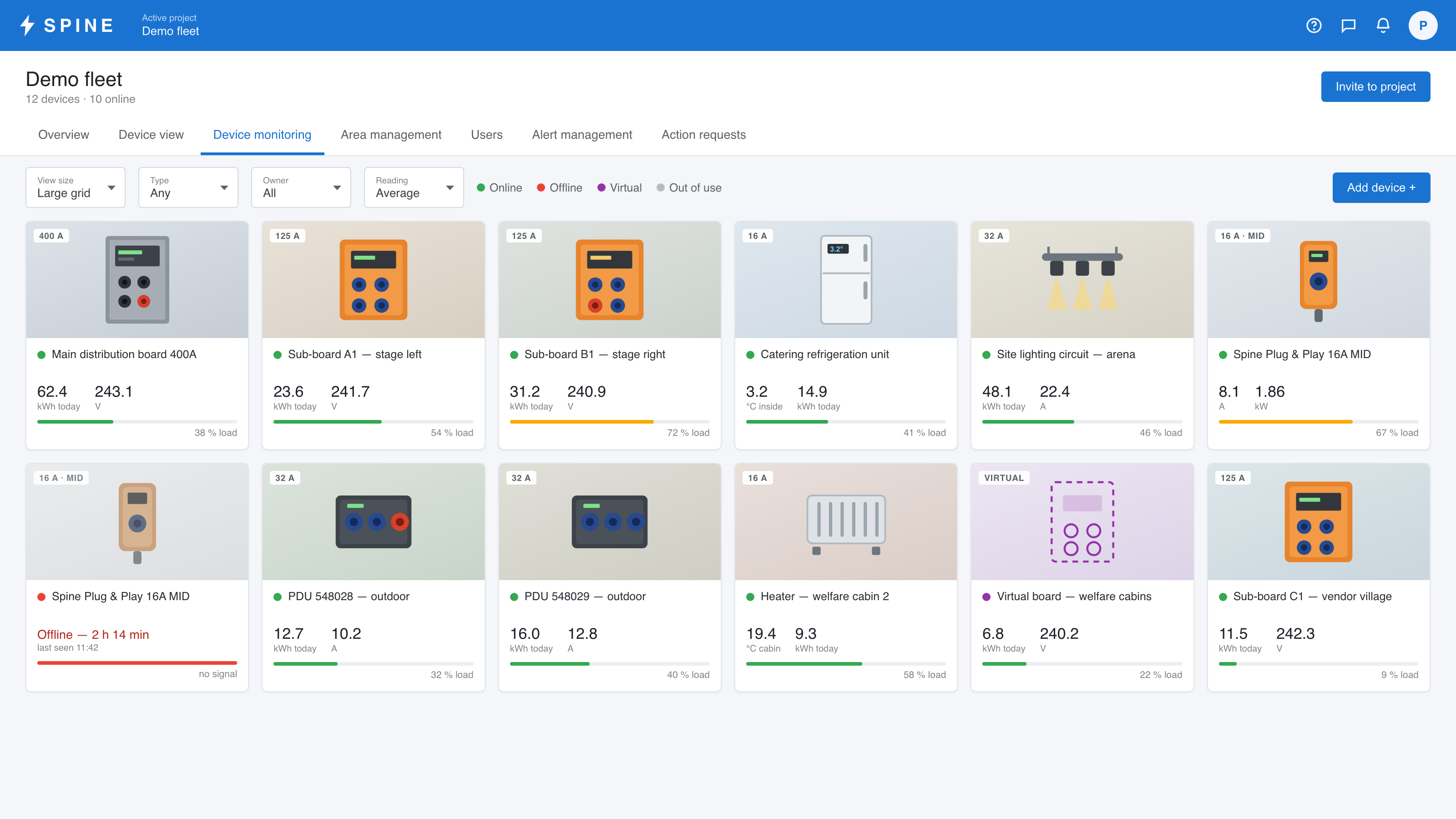 Spine portal fleet devices view — multi-board live monitoring