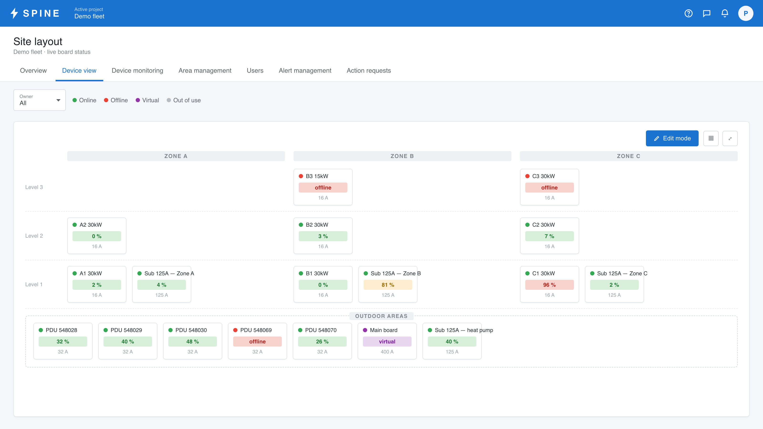 Spine portal site layout view — colour-coded per board